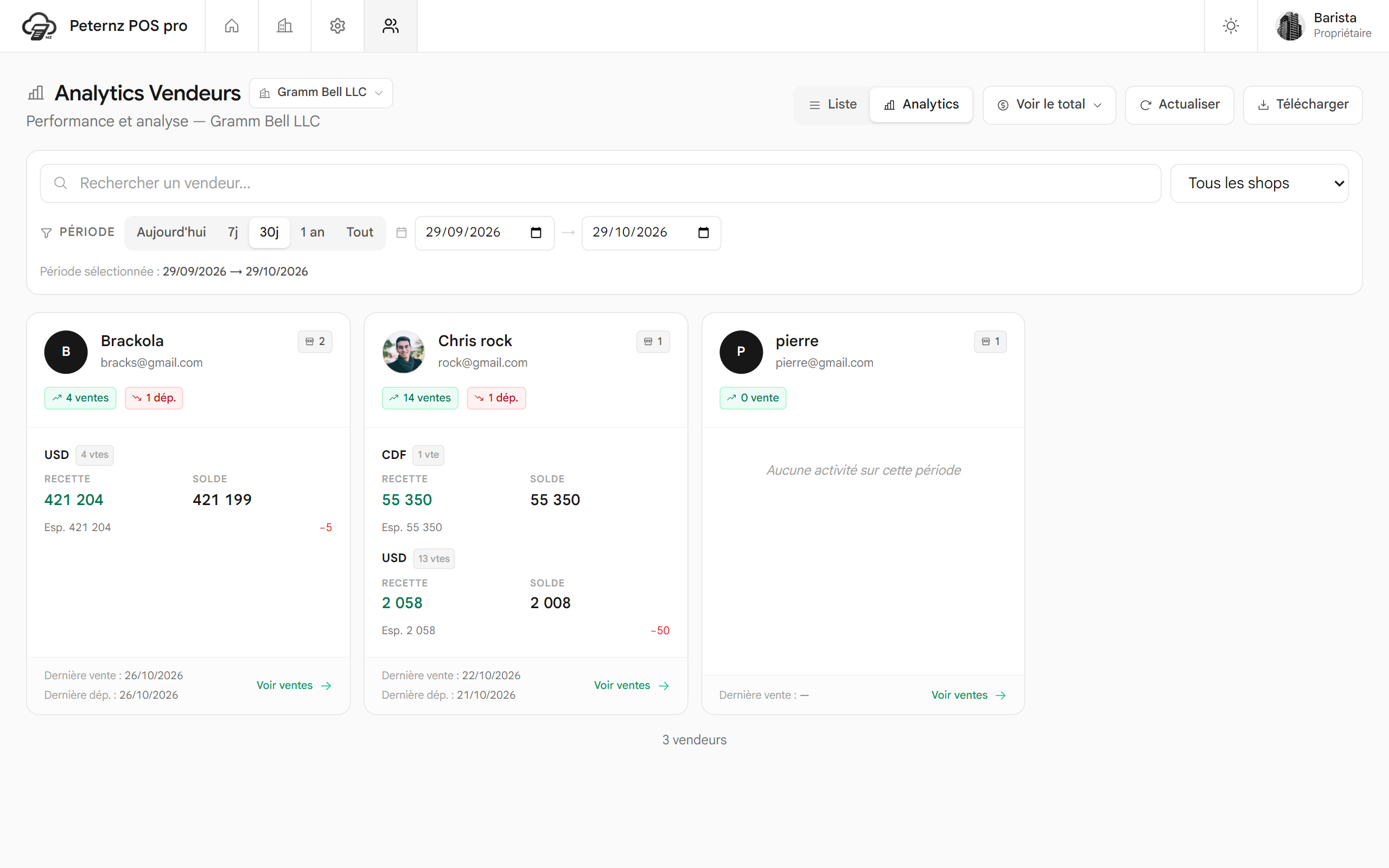 RafikiShop — projet de Peter Nzana